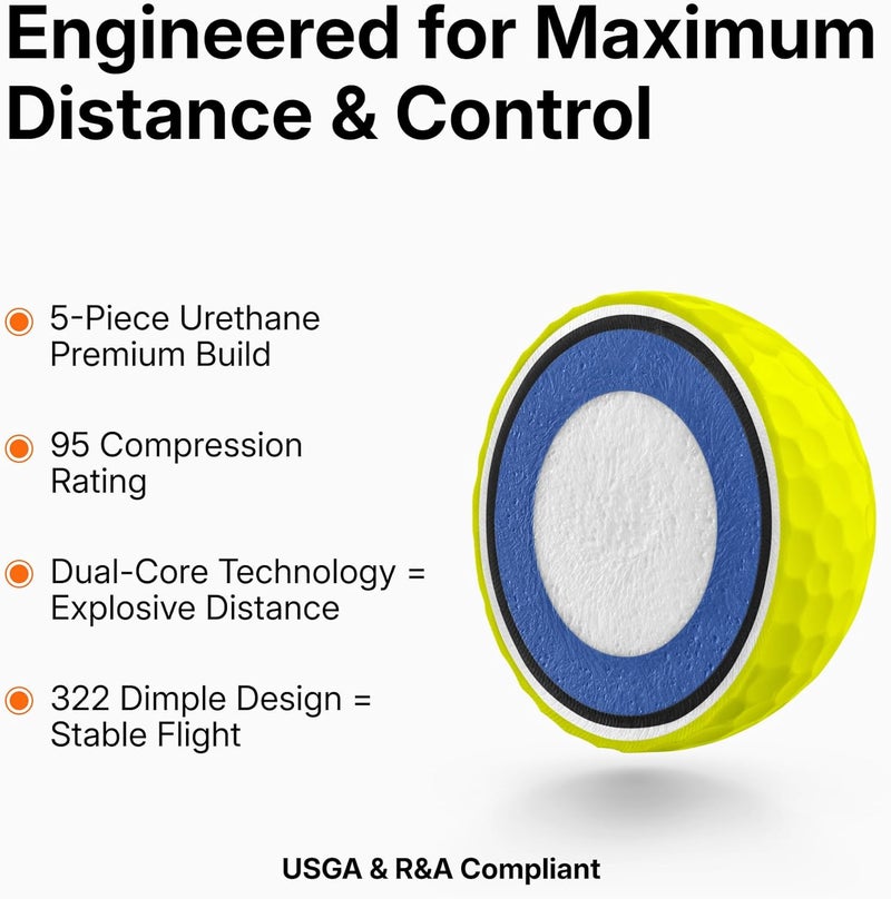Snyder USA Prox Golf Balls - 5-Piece Construction Distance Golf Balls, Premium Urethane, 322 Dimples, 95 Compression, Colored Golf Balls 12 Pack - Image 4